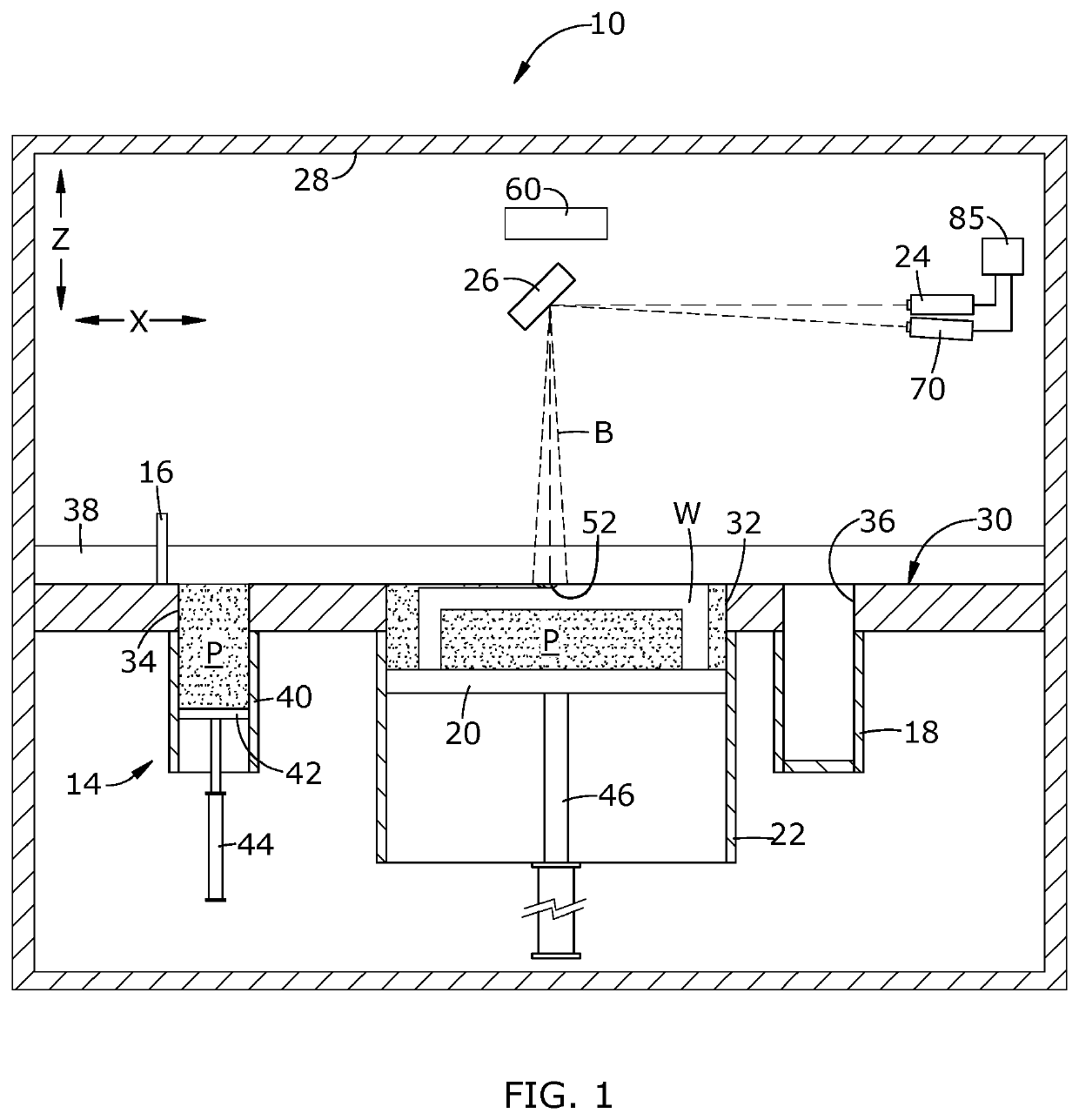 Method for melt pool monitoring using machine learning