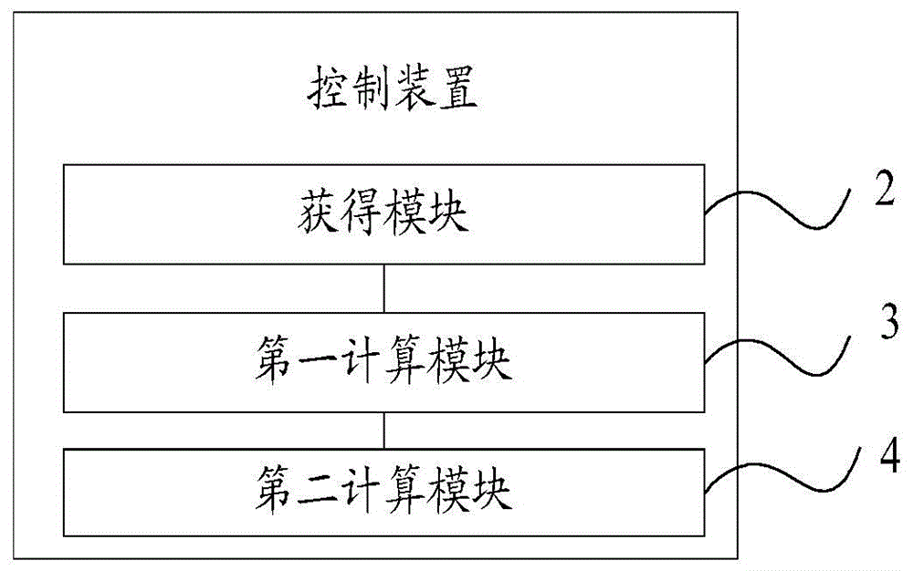 Cantilever crane rotating speed control method, device, system and engineering machinery