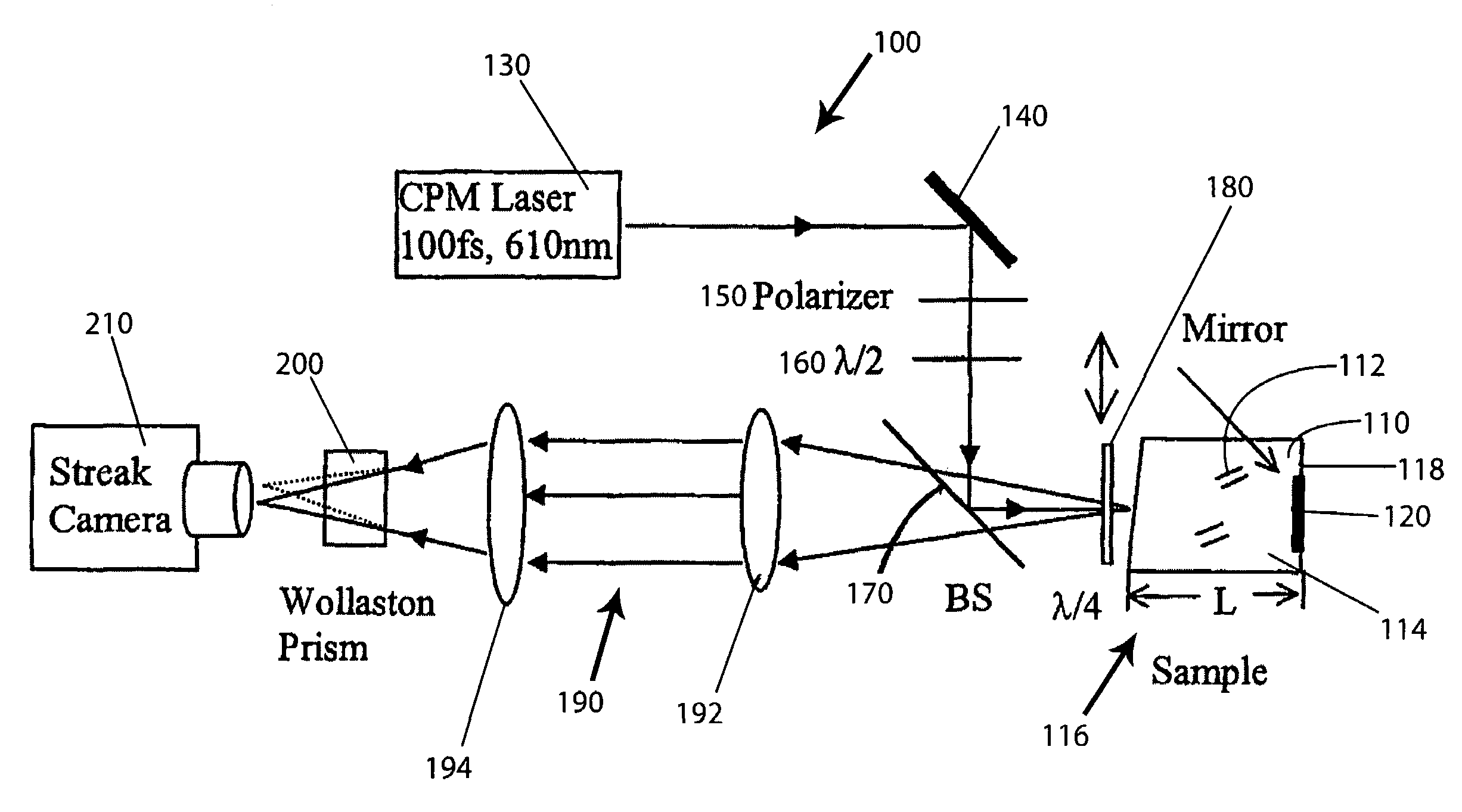 Imaging systems and methods to improve backscattering imaging using circular polarization memory