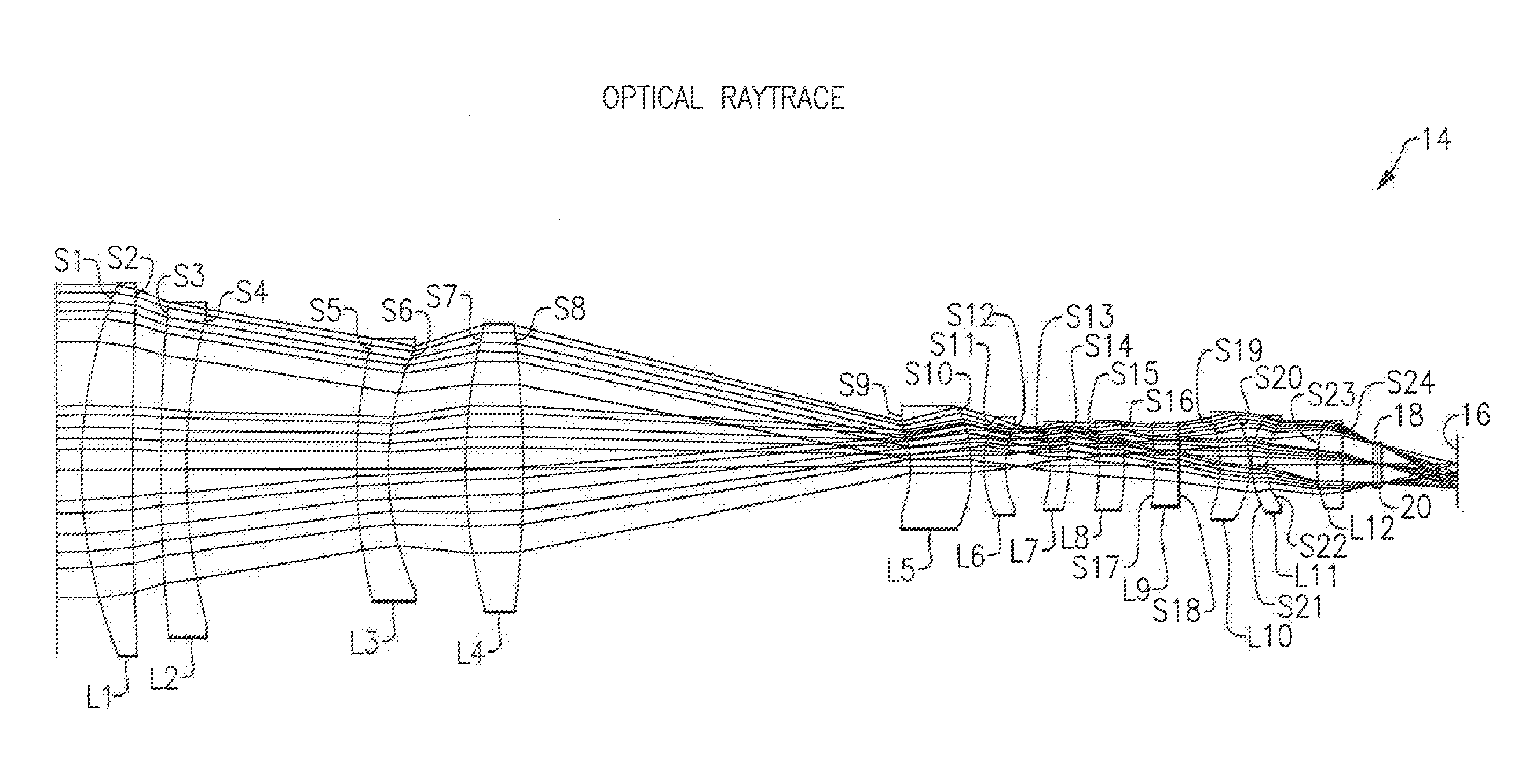 Dual-band passively athermal optical lens system