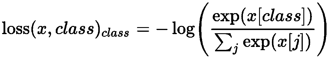 Picture classification method based on deep transfer learning