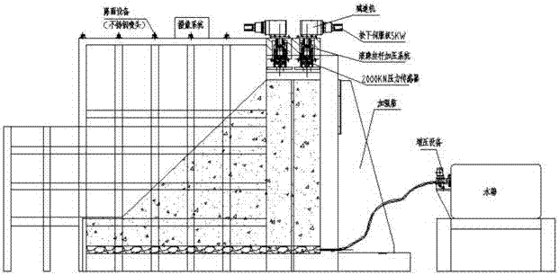 Slope landslide test apparatus