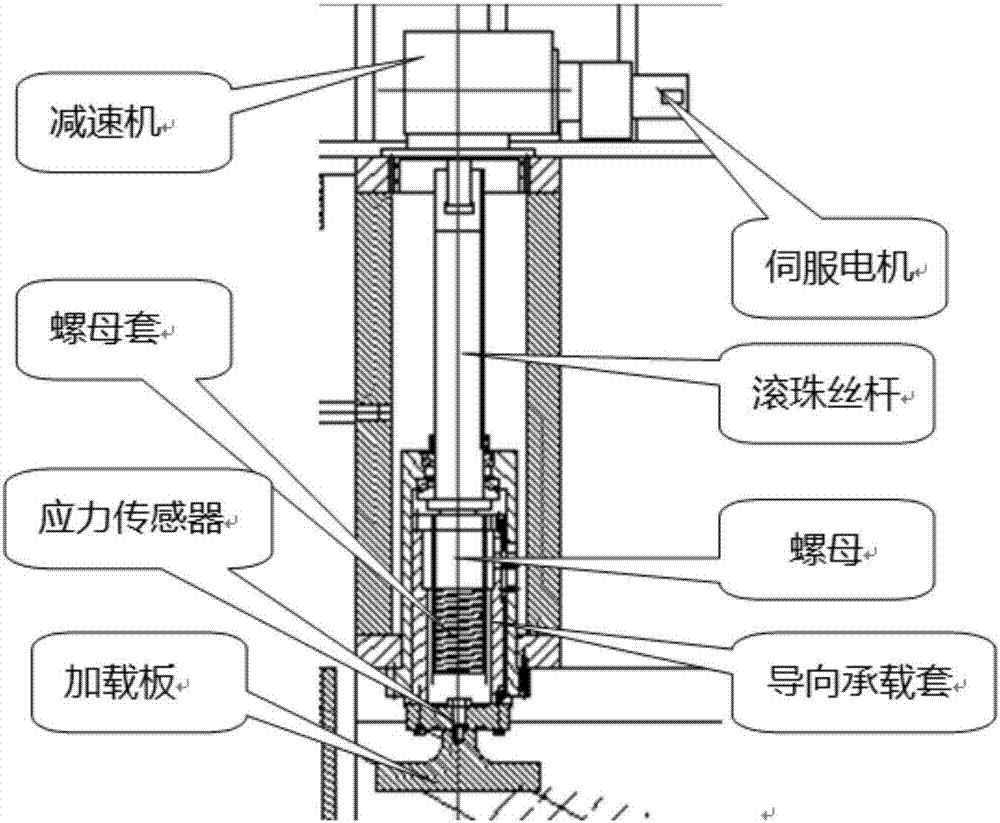 Slope landslide test apparatus