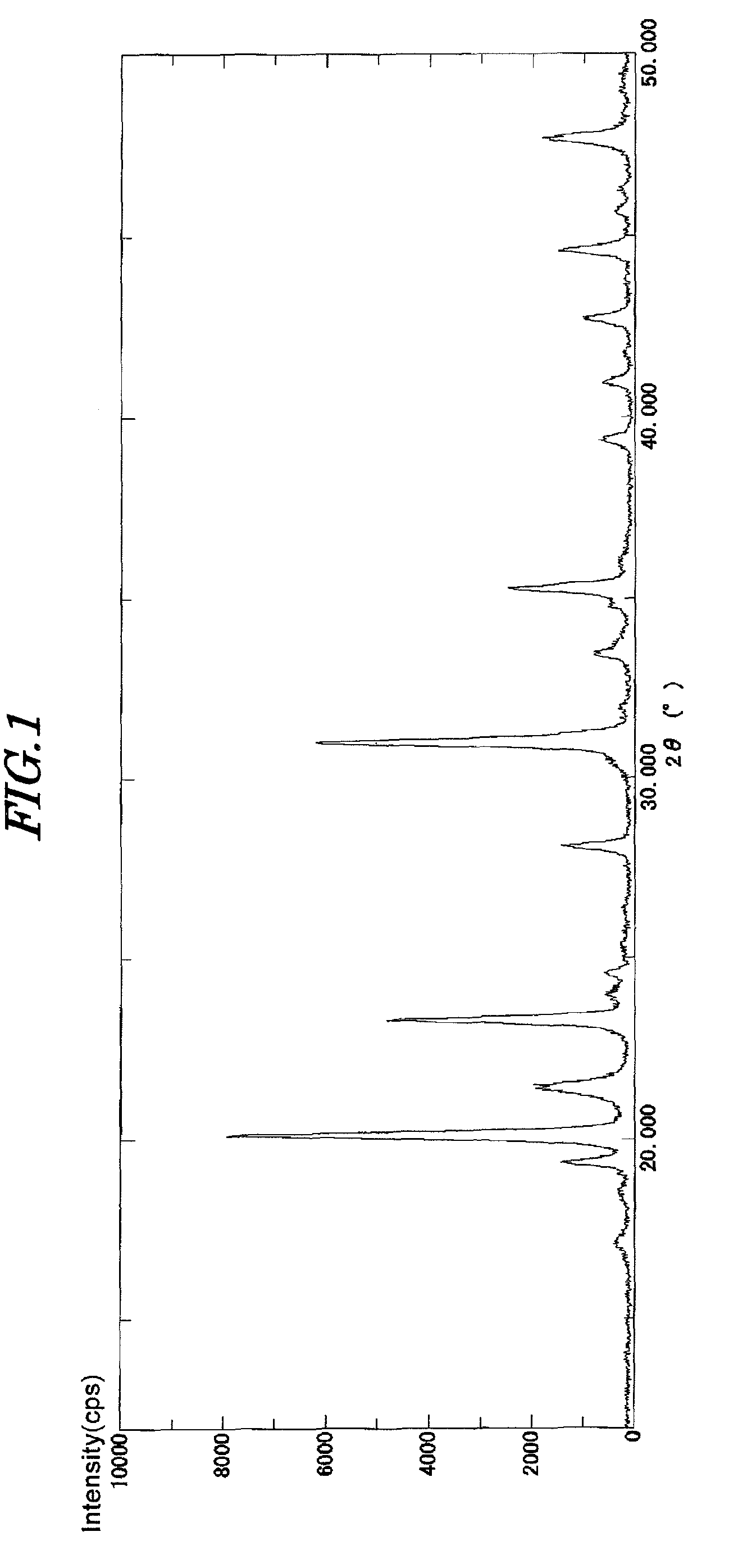 Silver-based inorganic antimicrobial agent, method for preparing the same and antimicrobial product