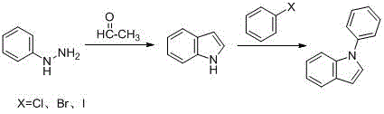 A kind of method for preparing 1-phenylindole