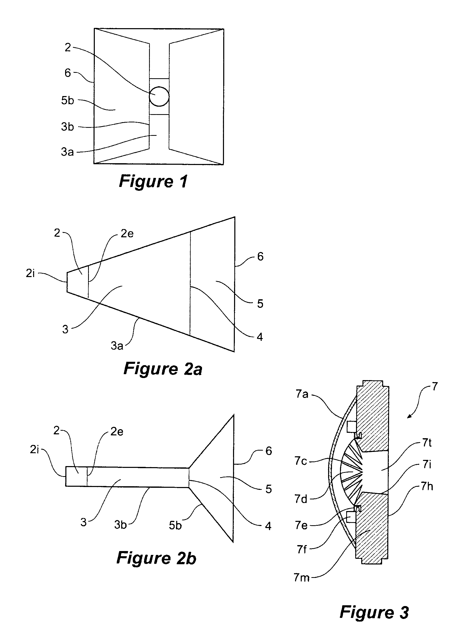 Constant directivity acoustic horn