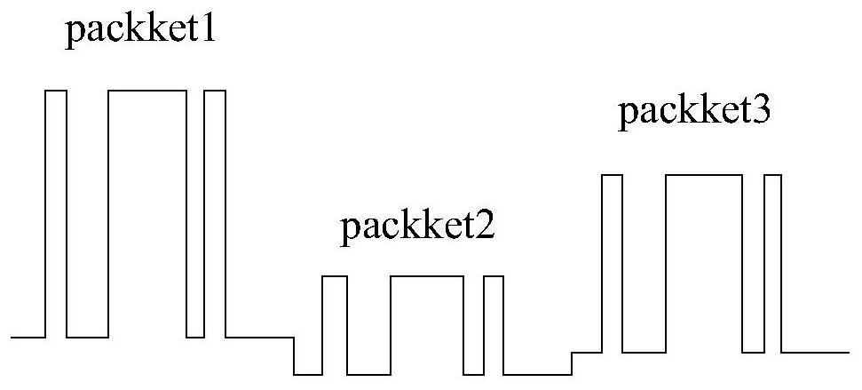 Trans-impedance amplifier with switchable transimpedance gain and single-ended to differential amplification circuit