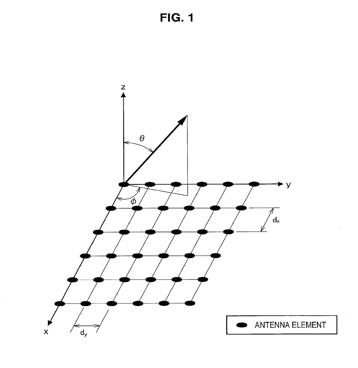 Apparatus and method