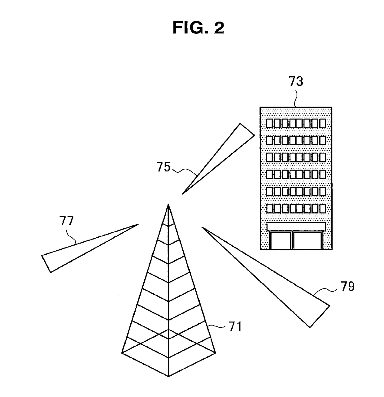 Apparatus and method