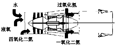 Pre-cooling type air inlet and hypersonic speed aircraft