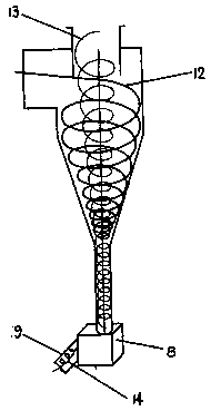 Circulating fluidized bed boiler capable of realizing ultra-low emission of nitrogen oxide and SO2