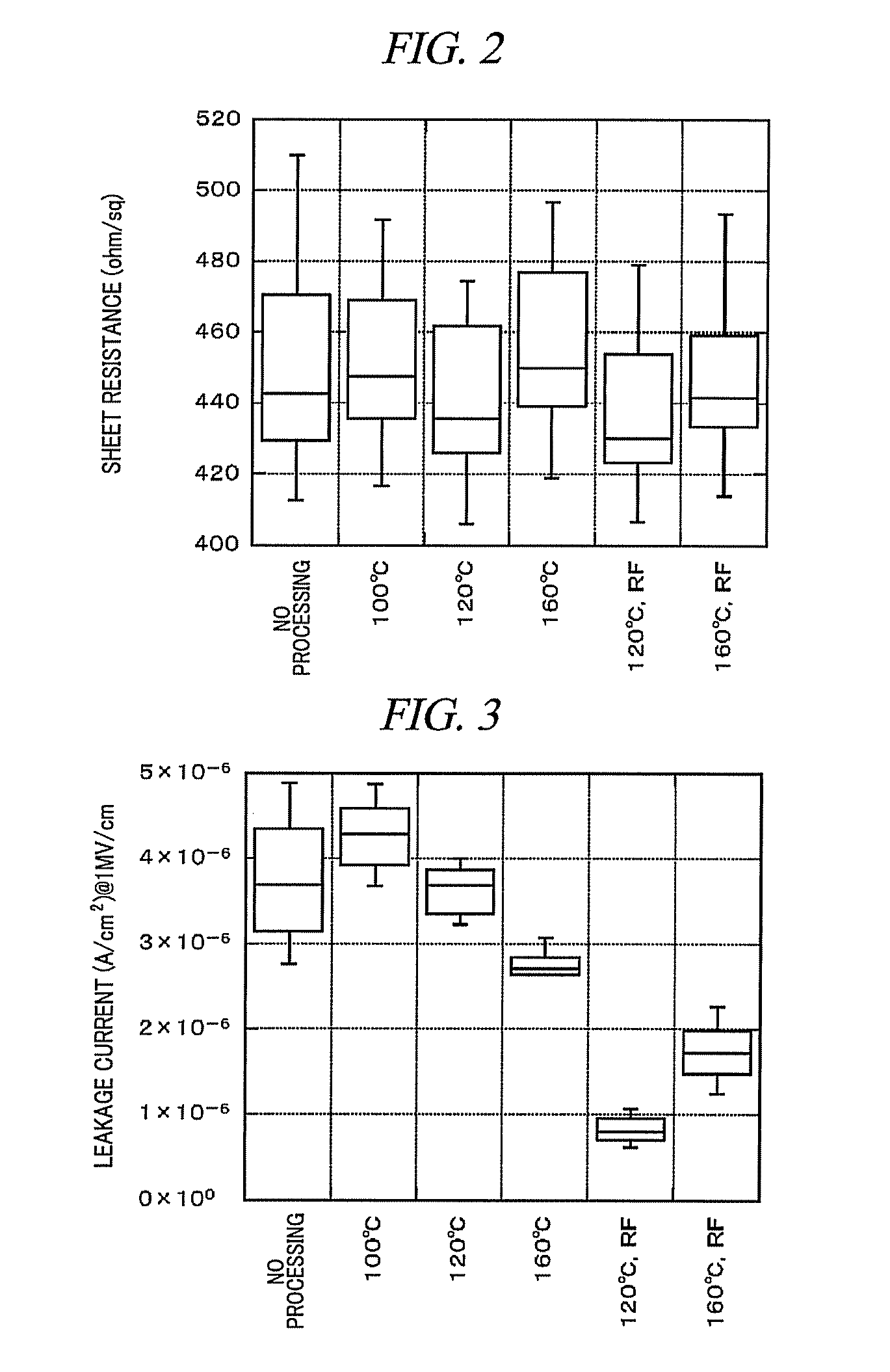 Semiconductor device and semiconductor device manufacturing method