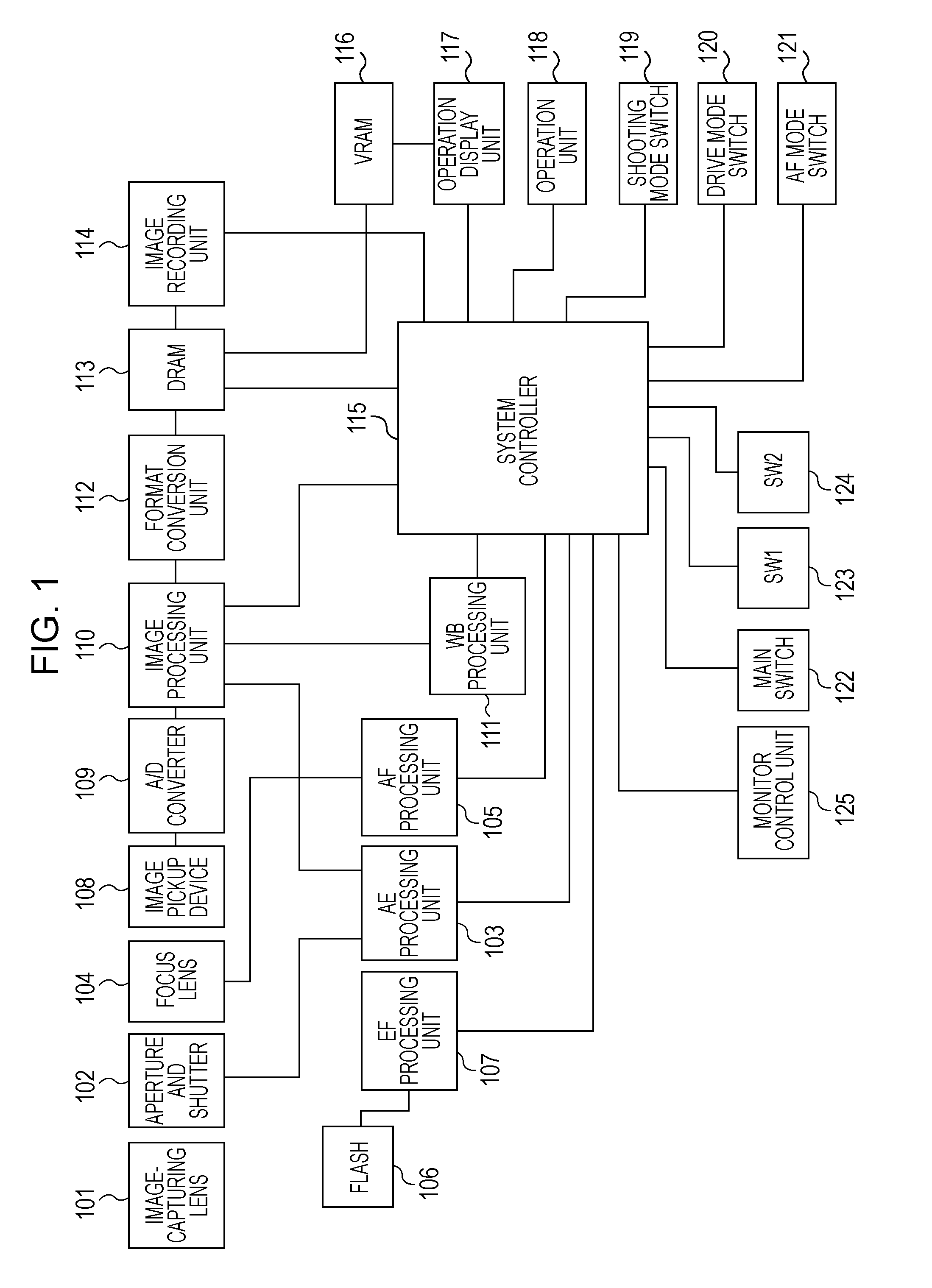 Image pickup apparatus