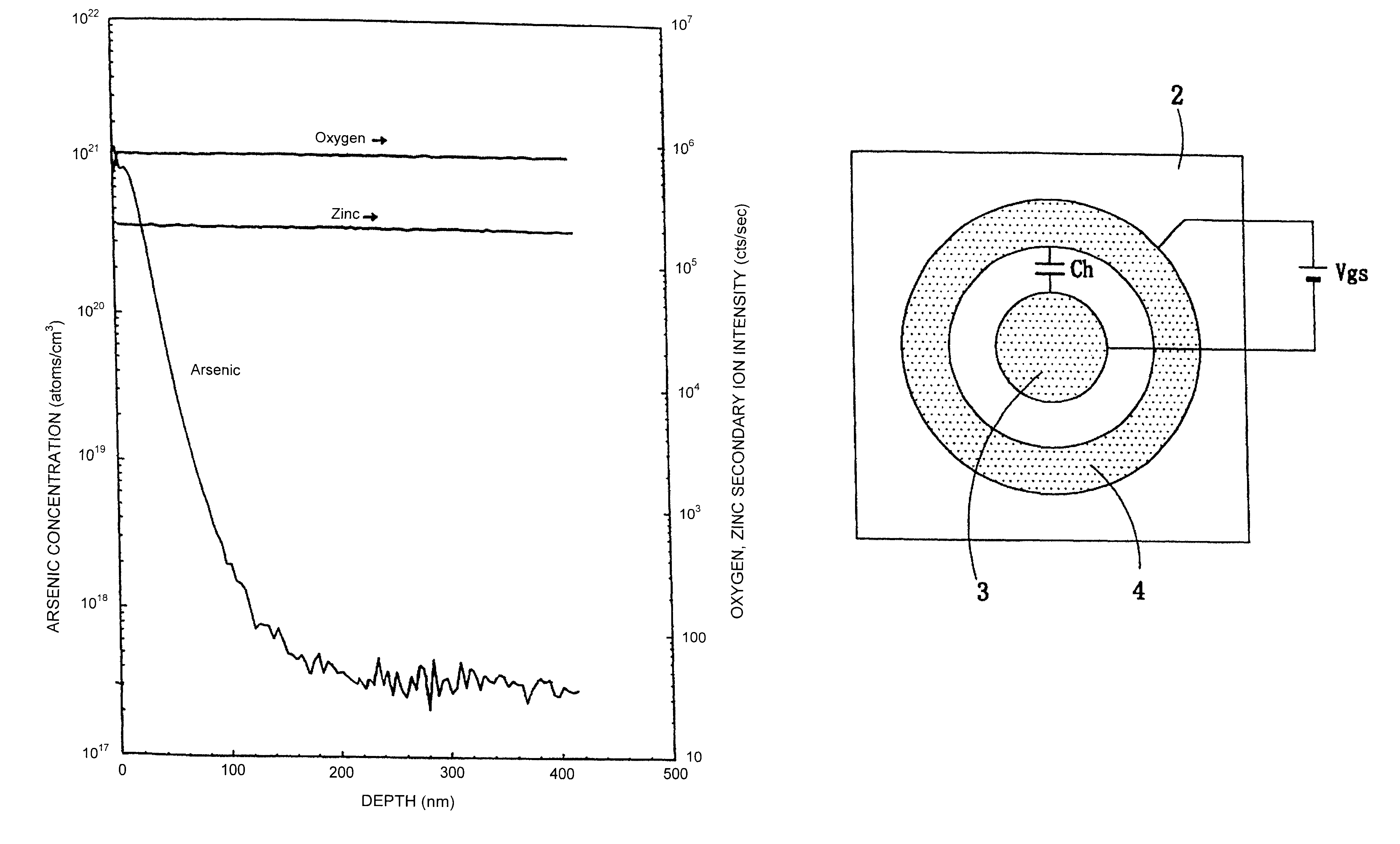 Method for forming p-type semiconductor film and light emitting device using the same