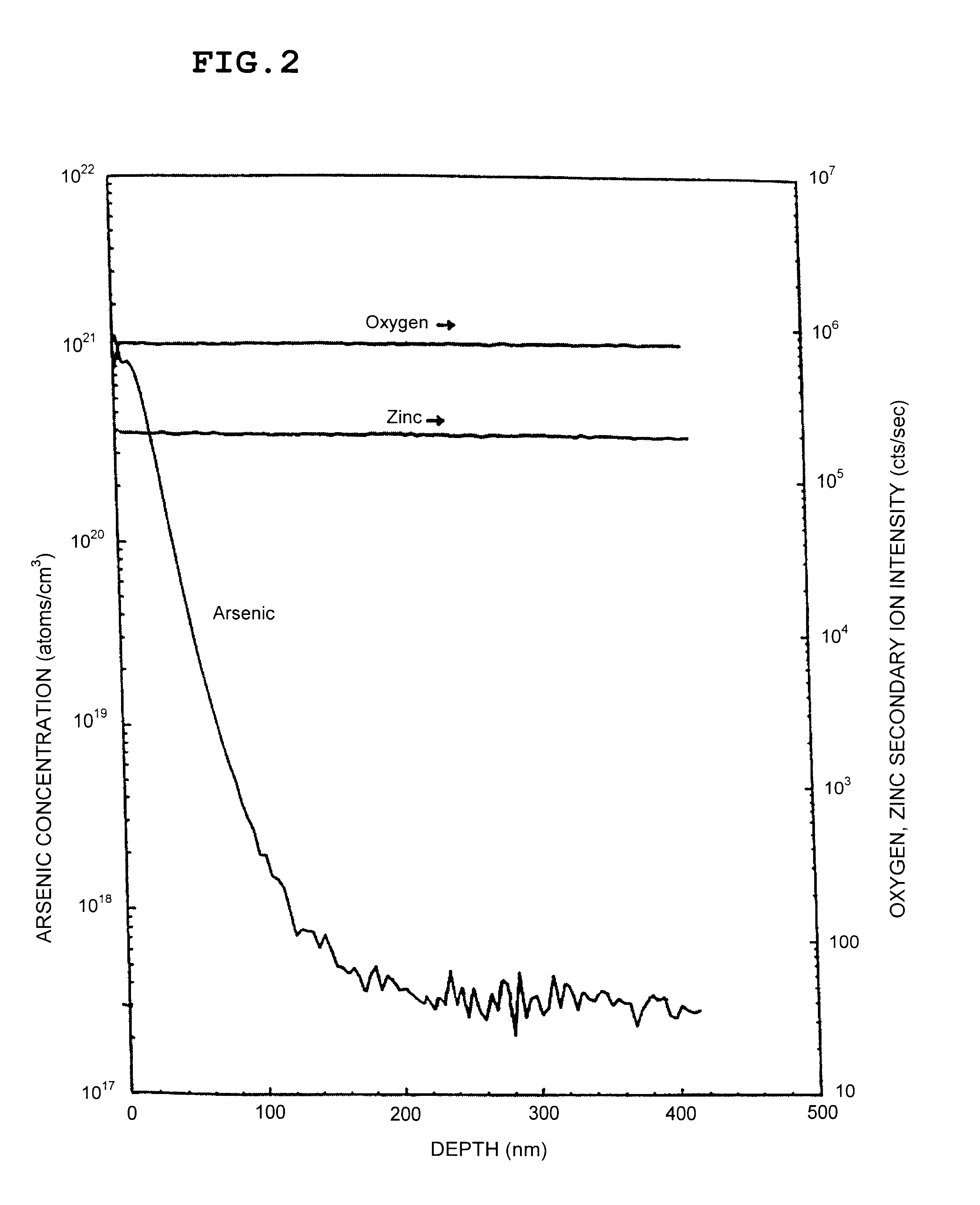 Method for forming p-type semiconductor film and light emitting device using the same