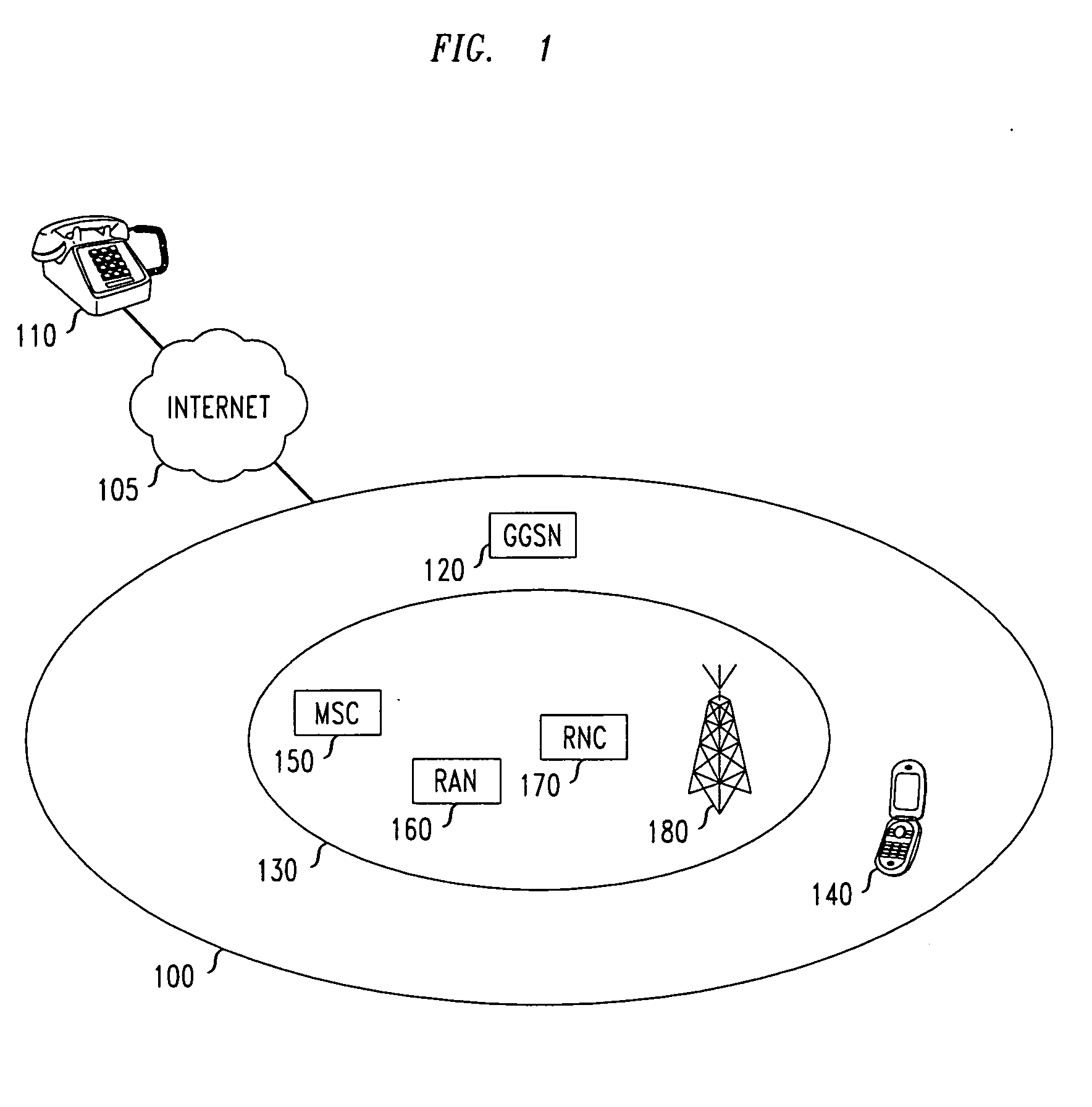 Method to provide unequal error protection and unequal error detection for internet protocol applications