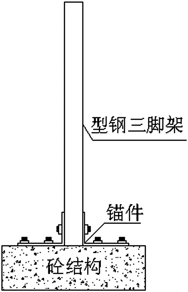 Sectional steel tripod and scaffolding system in a cantilevered scaffolding