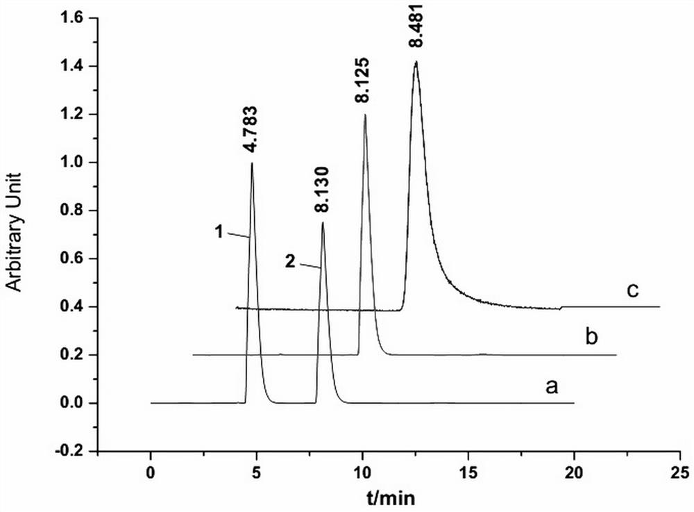 N-(2-fluoro [18F] ethyl) dopamine developer and preparation method thereof