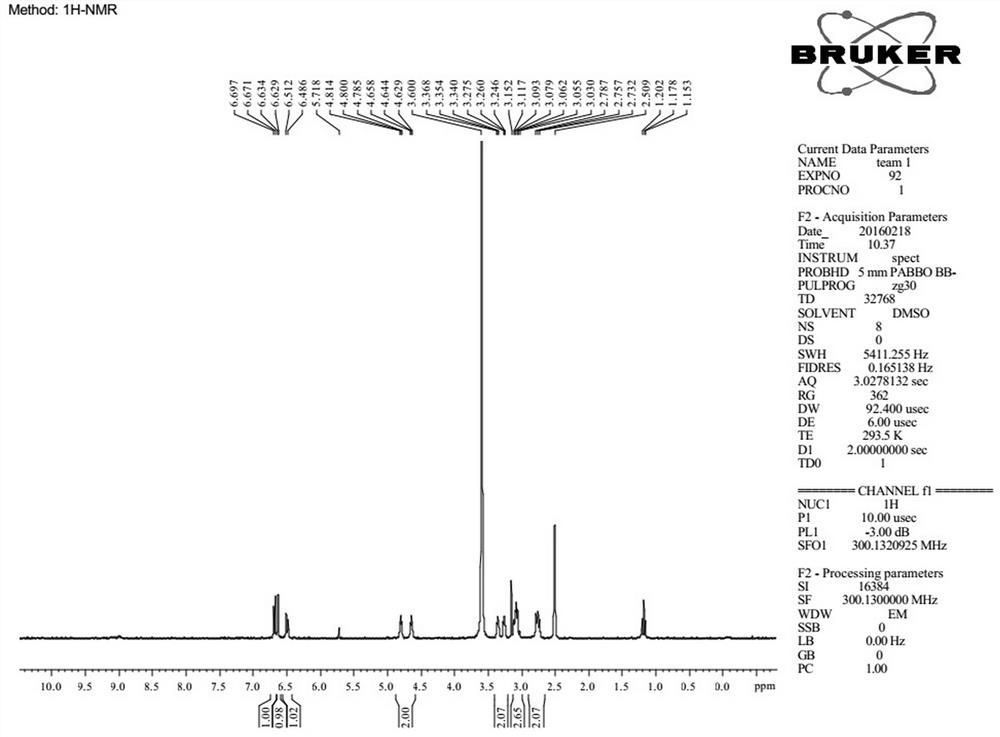 N-(2-fluoro [18F] ethyl) dopamine developer and preparation method thereof