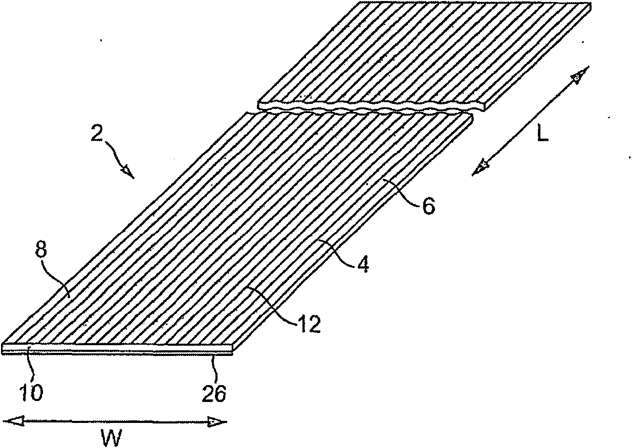 Composite materials