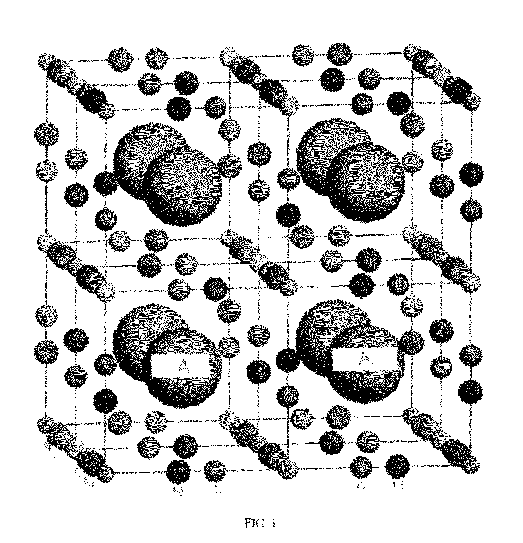 High rate, long cycle life battery electrode materials with an open framework structure