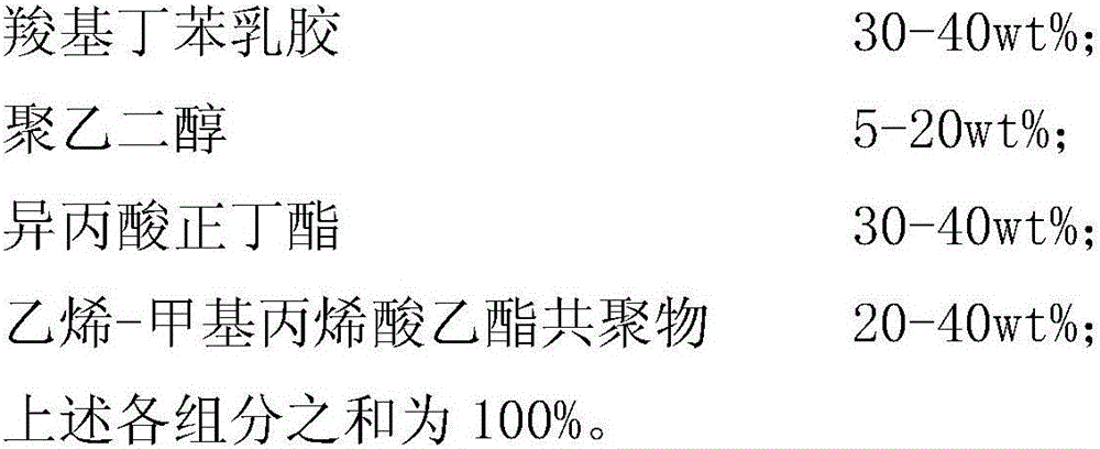 Thermal-band type bubbling hood aluminum coated at fixed point and preparation technology of thermal-band type bubbling hood aluminum