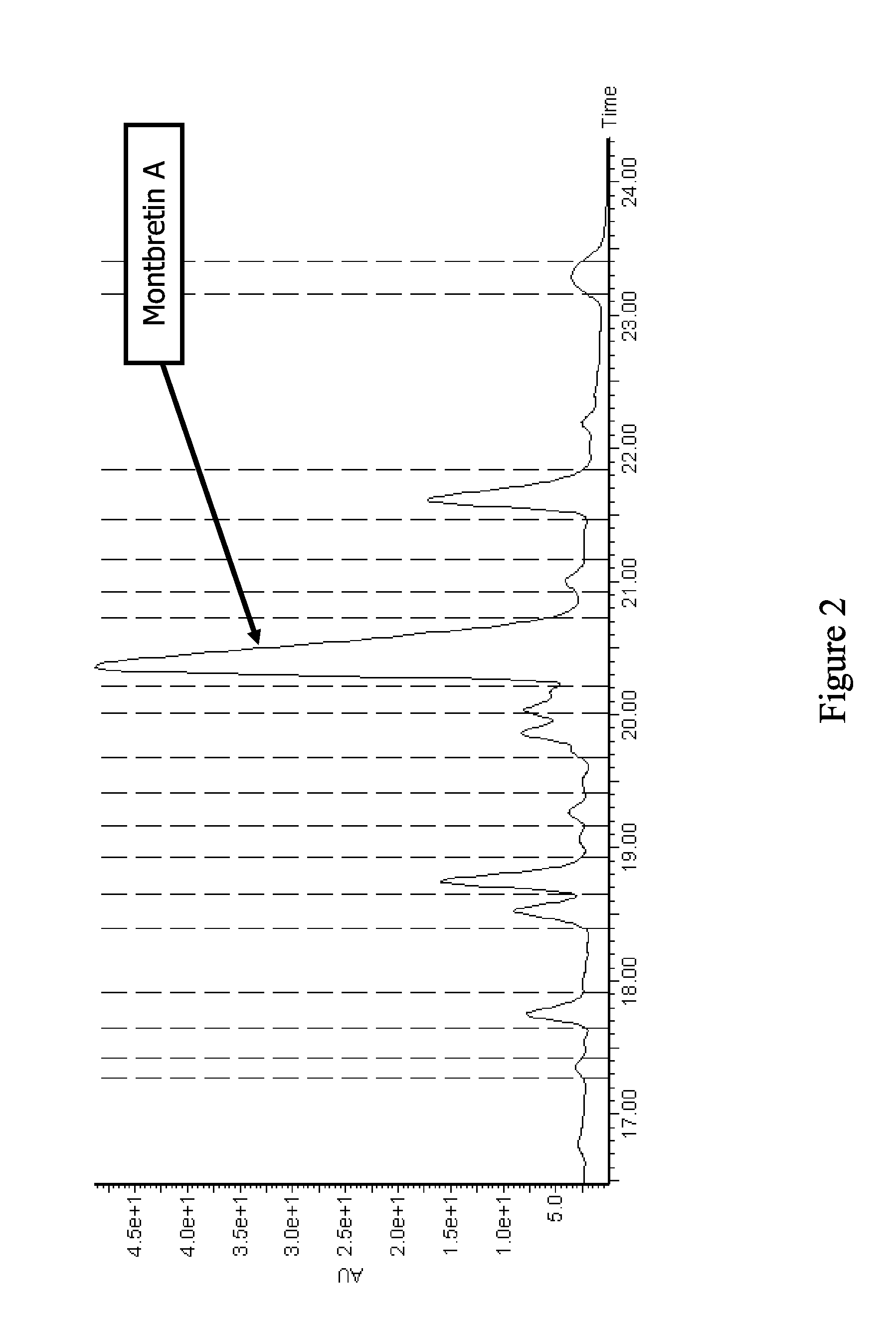 Alpha-amylase inhibitors: the montbretins and uses thereof