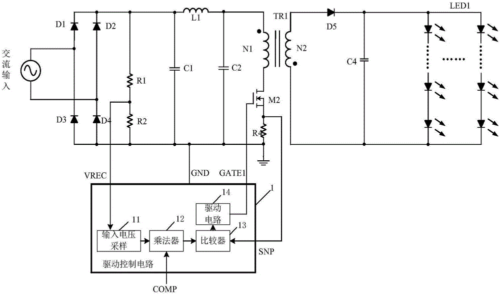 Drive control circuit, drive control method and drive control system for AC-DC (Alternating Current-Direct Current) circuit