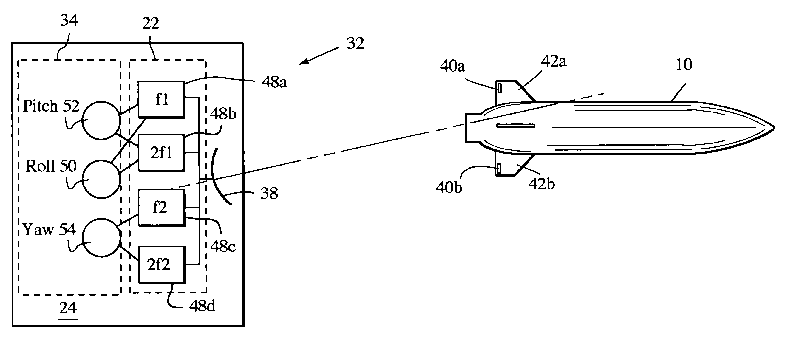 RF attitude measurement system and method