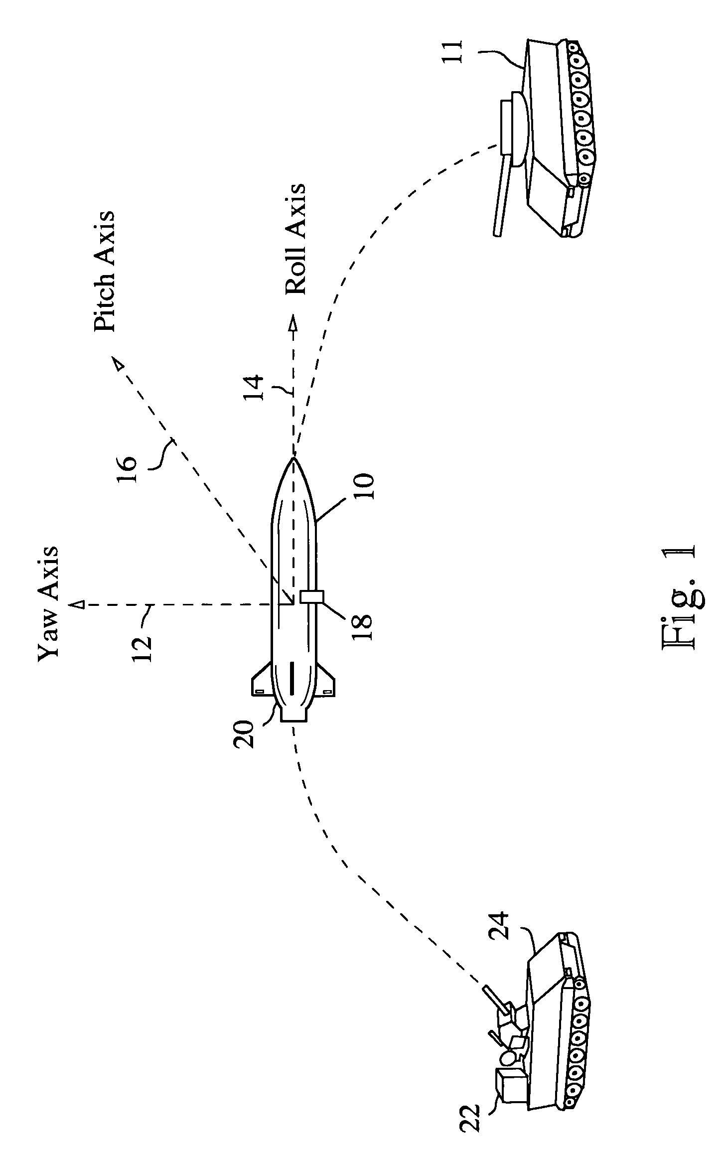 RF attitude measurement system and method