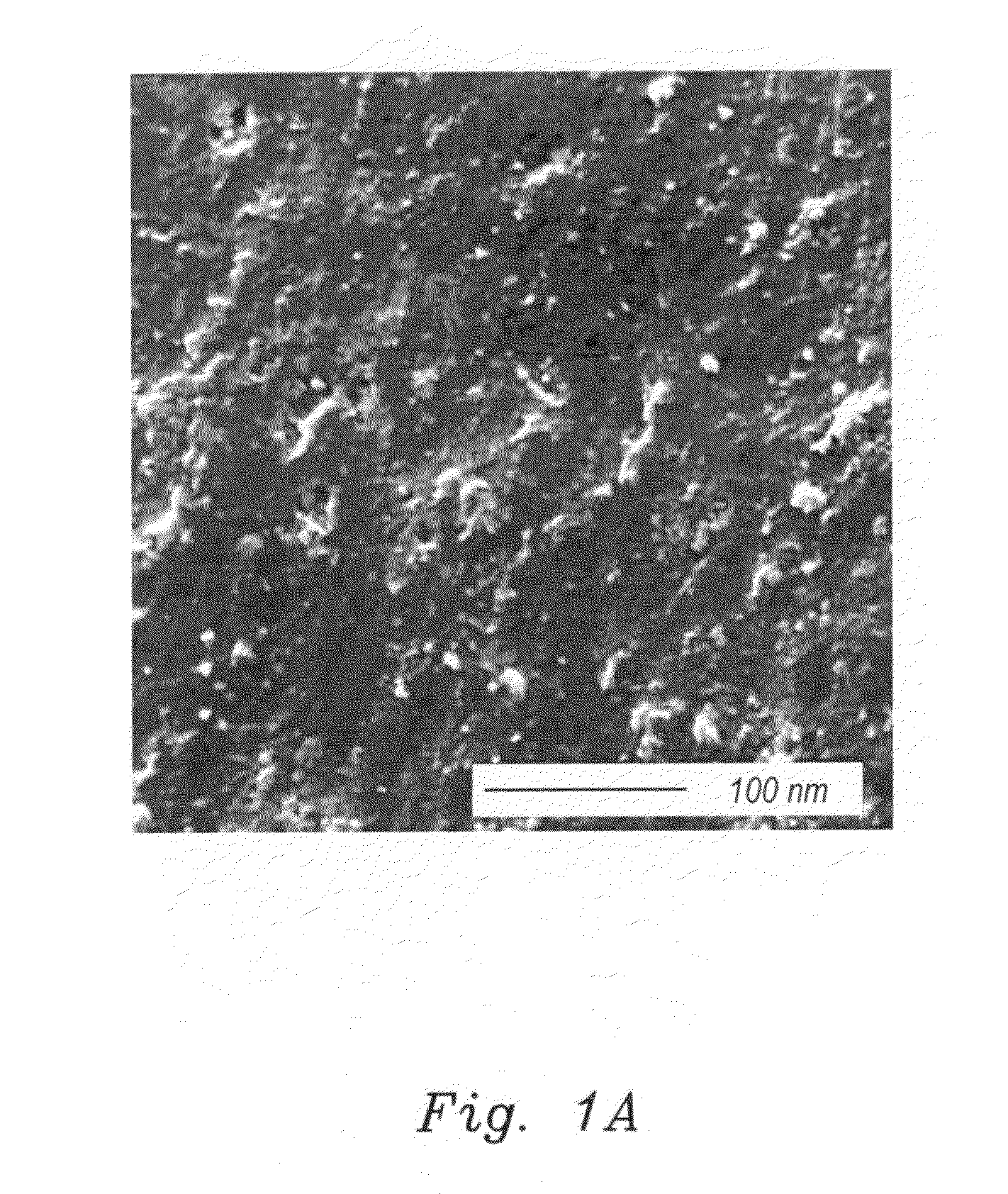 Superconductive nanocomposite