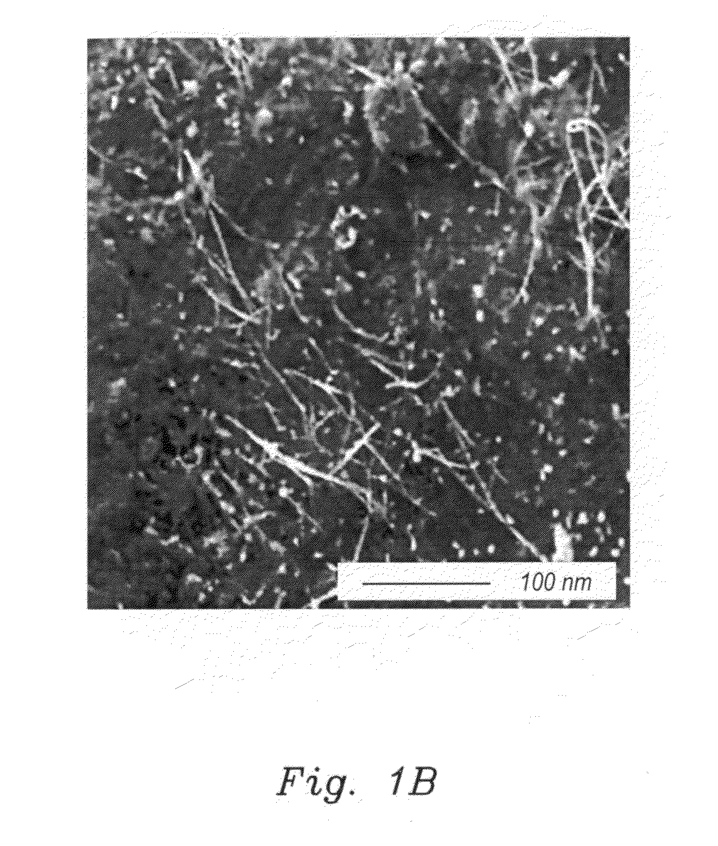 Superconductive nanocomposite