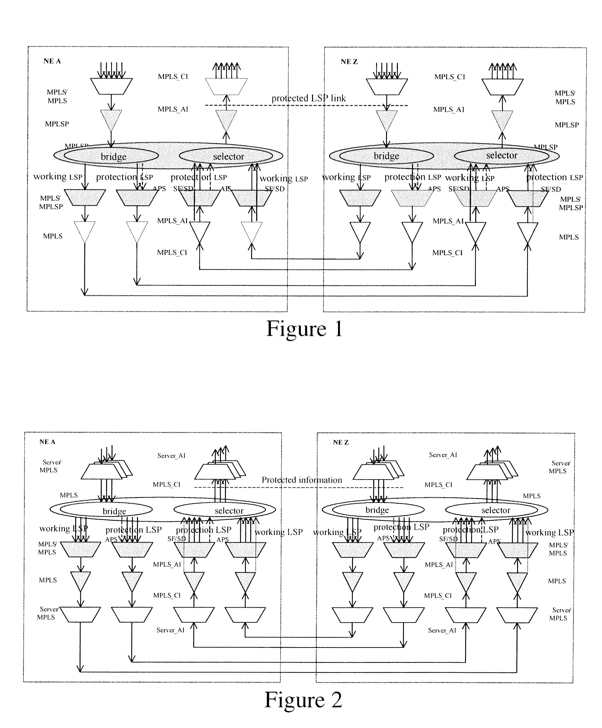 Method and Devices for Implementing Group Protection in MPLS Network