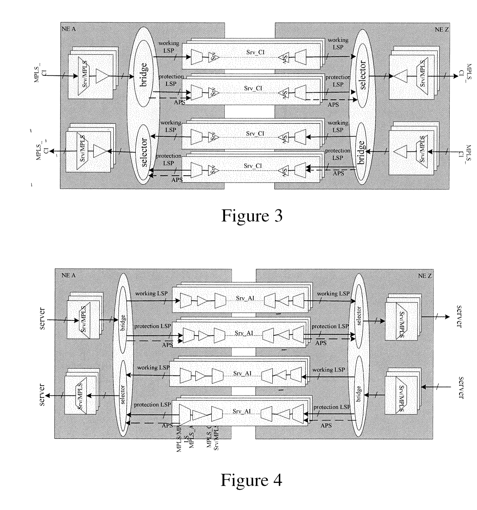 Method and Devices for Implementing Group Protection in MPLS Network