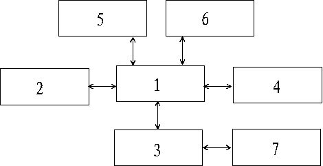 An indoor and outdoor positioning system with automatic switching function