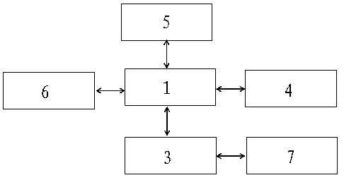 An indoor and outdoor positioning system with automatic switching function