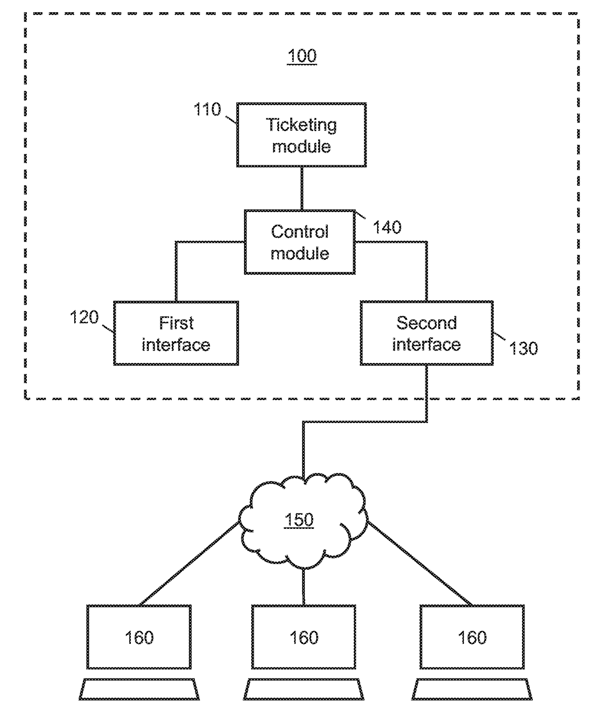 System and method for management of operational incidents by a facility support service