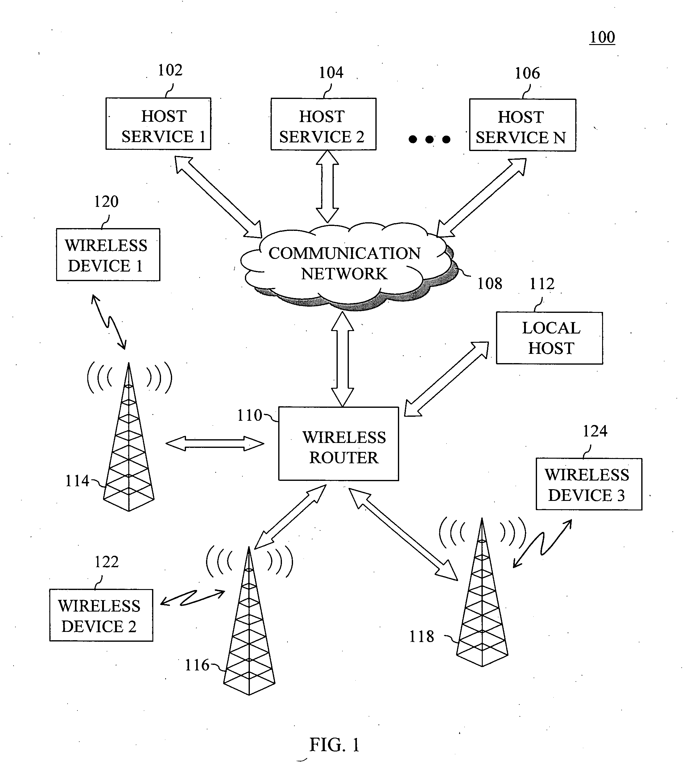 Wireless messaging using notification messages in a wireless communication network