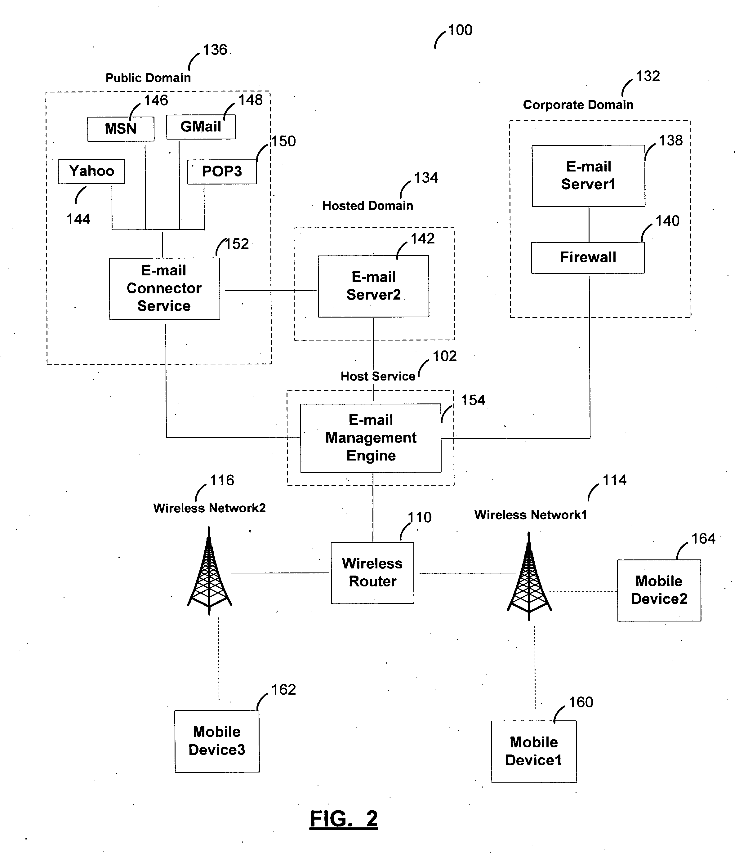 Wireless messaging using notification messages in a wireless communication network