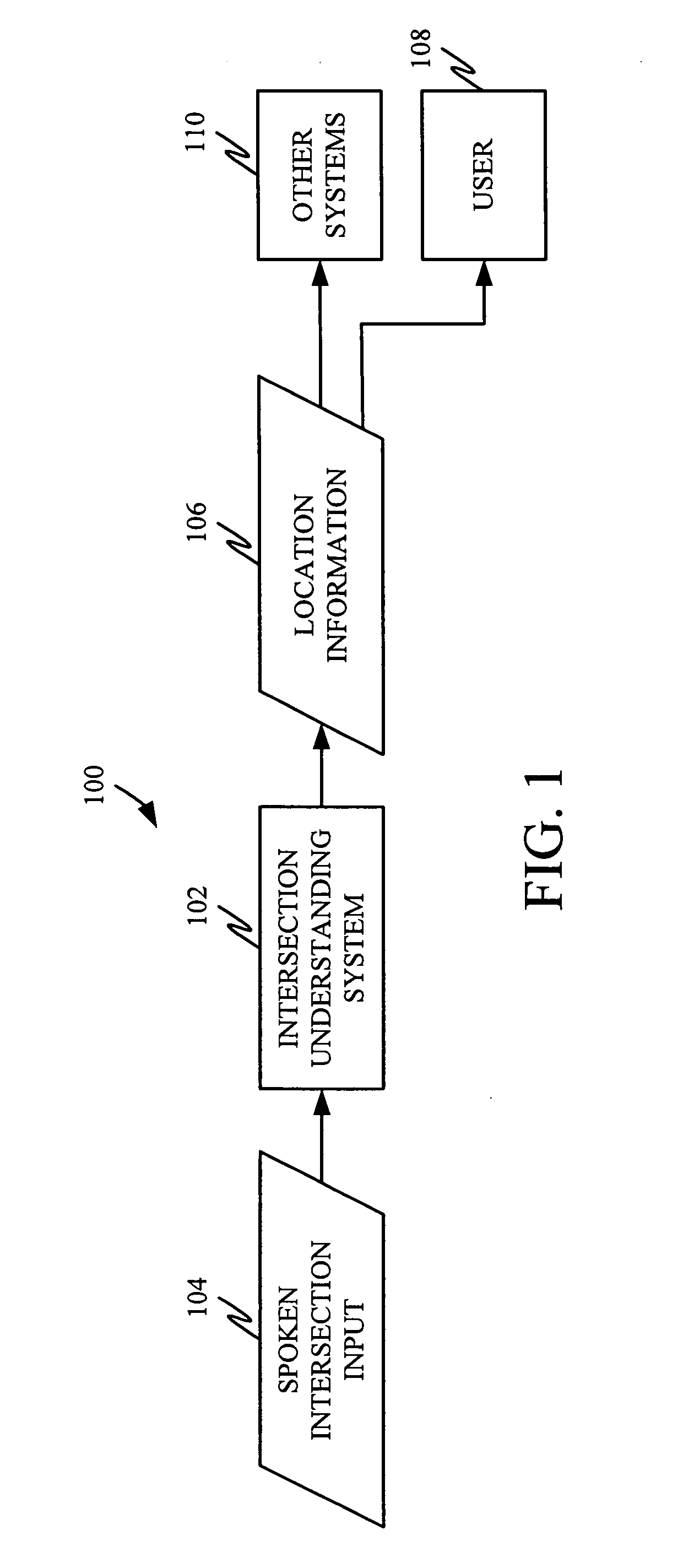 Understanding spoken location information based on intersections