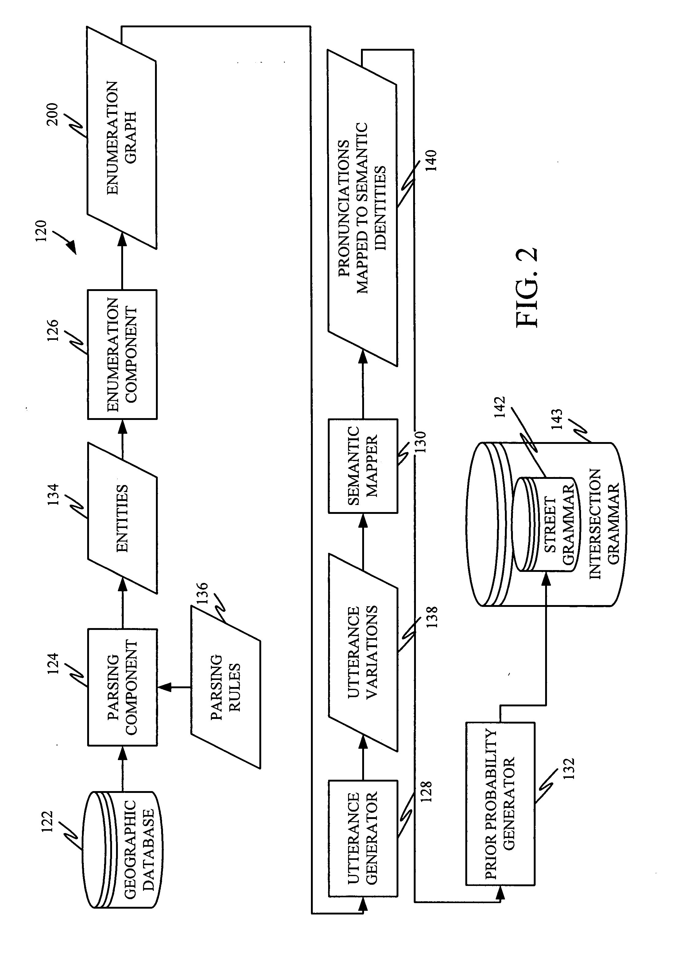 Understanding spoken location information based on intersections