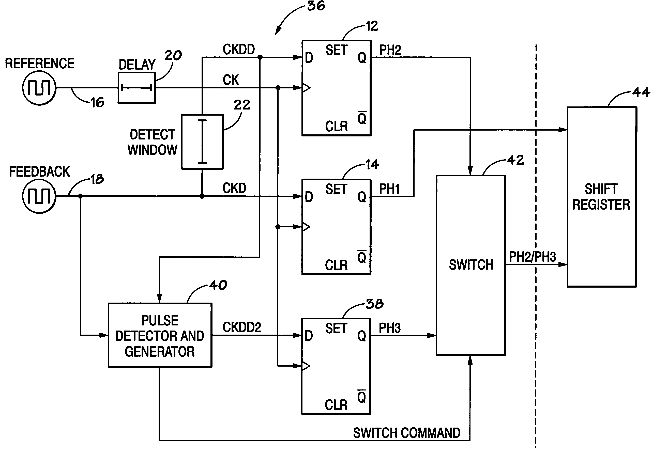 Skew tolerant high-speed digital phase detector