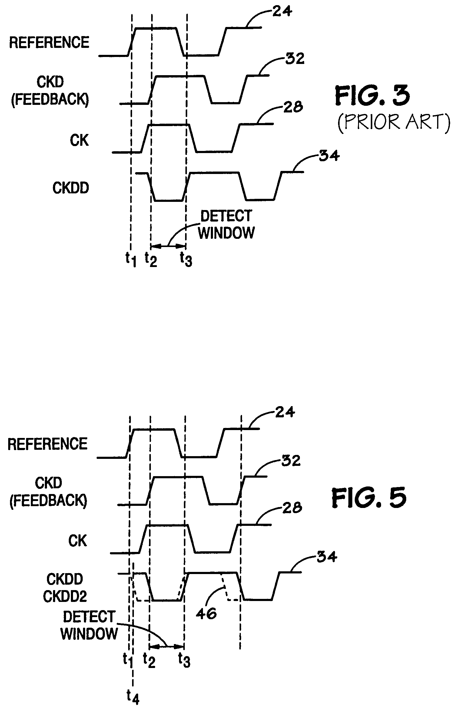 Skew tolerant high-speed digital phase detector