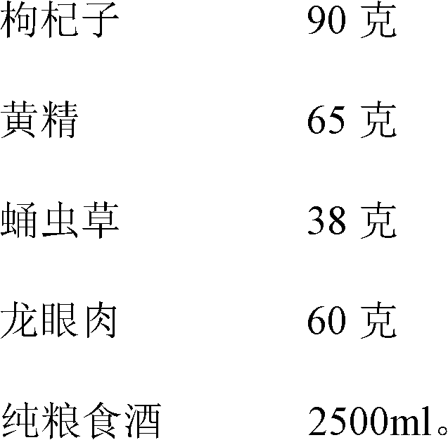 Ginseng wine and production technology thereof