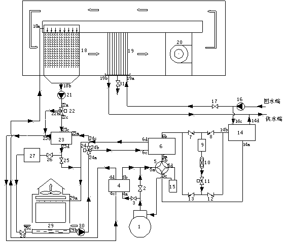 Air-based heat-source tower heat pump for realizing high-efficiency utilization of regenerated heat based on air