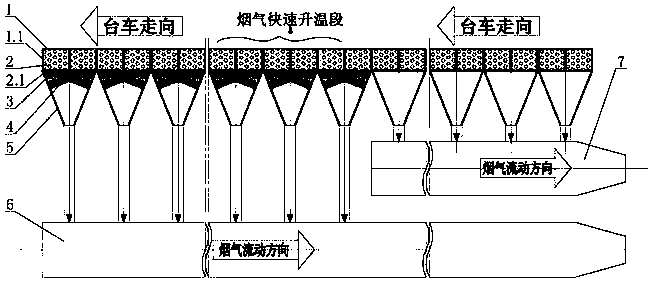 Autocatalytic denitrification process of sintering flue gas based on utilization of windbox flue dust waste heat