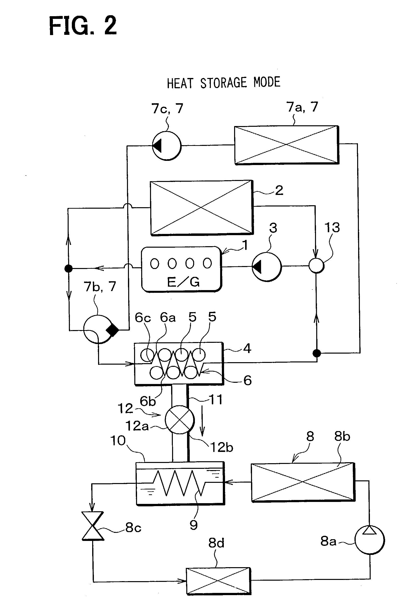 Heat storage system for vehicle, with adsorbent