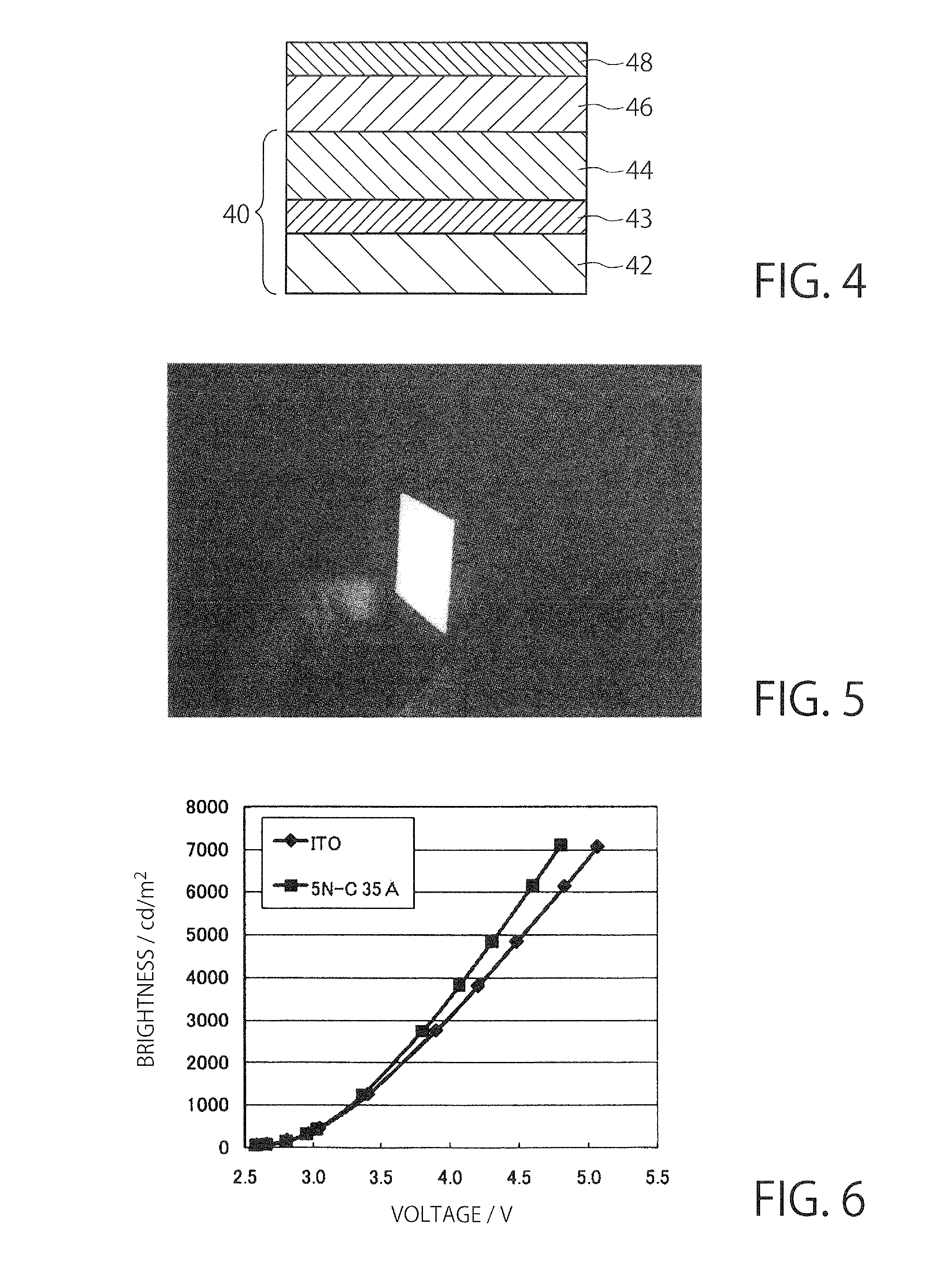 Electrode foil and organic device