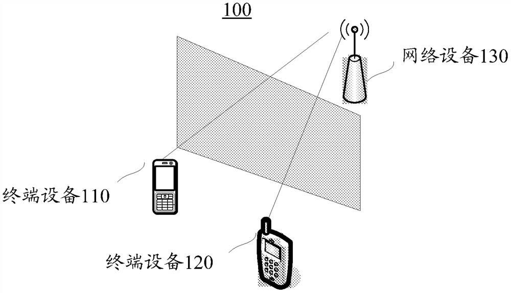 Method and device for transmitting data