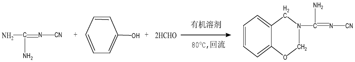 A latent curing agent for epoxy resin containing oxazine ring structure, its preparation method and application